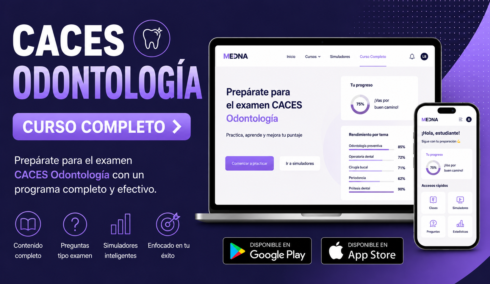 CACES ODONTOLOGÍA Octubre 2026 | Curso Completo
