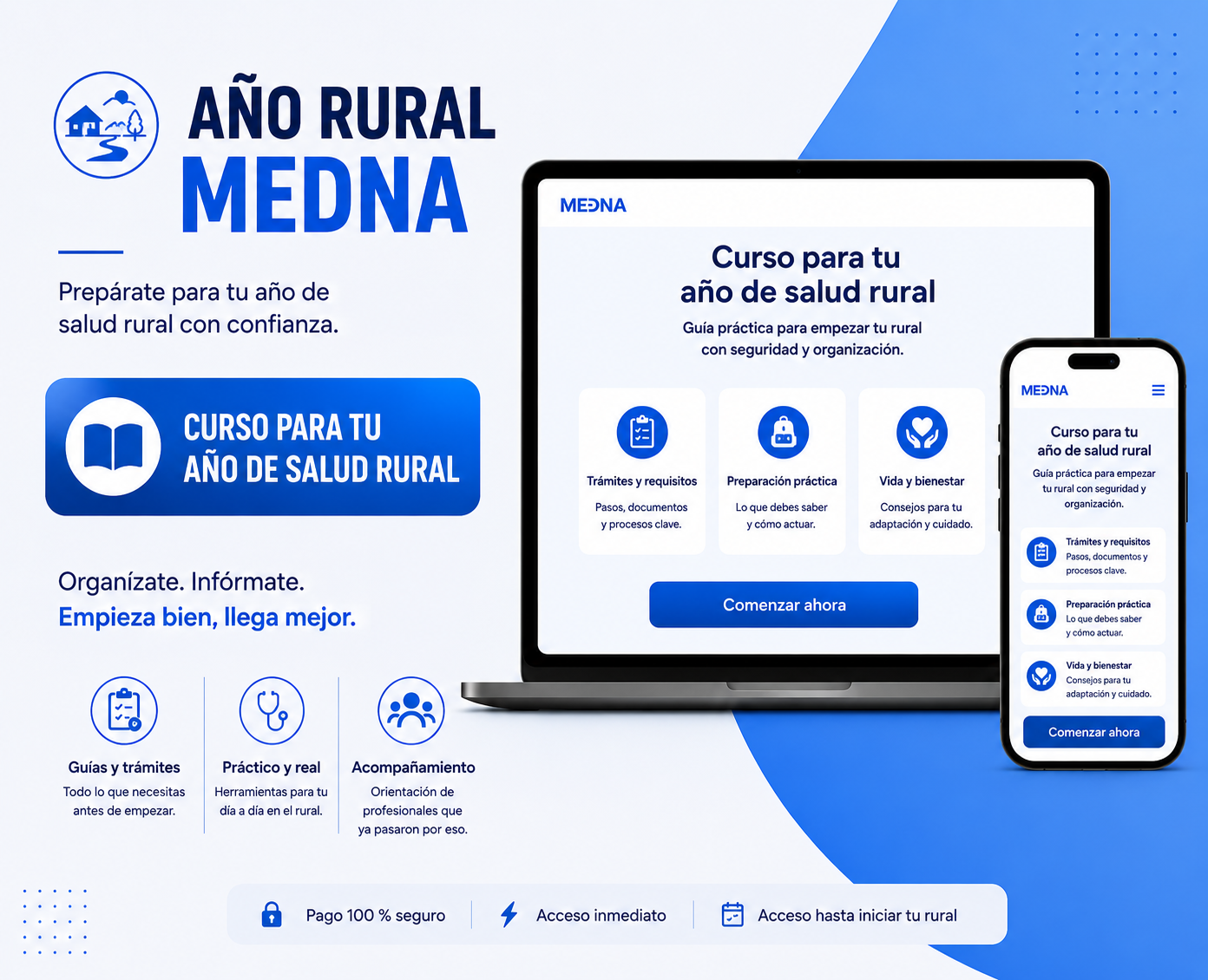 MEDNA Rural | Del CACES a tu Plaza Rural